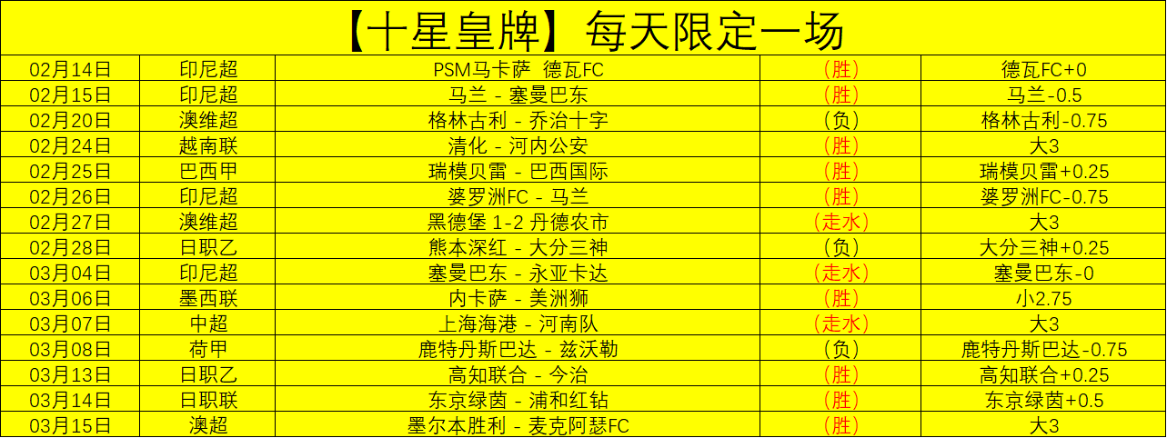 新春公园乒,乓球盛宴,国球风采重,雪缘园足彩比分网,足球赛事比分,足球比赛数据,足球赛事资讯,足球赛事平台
