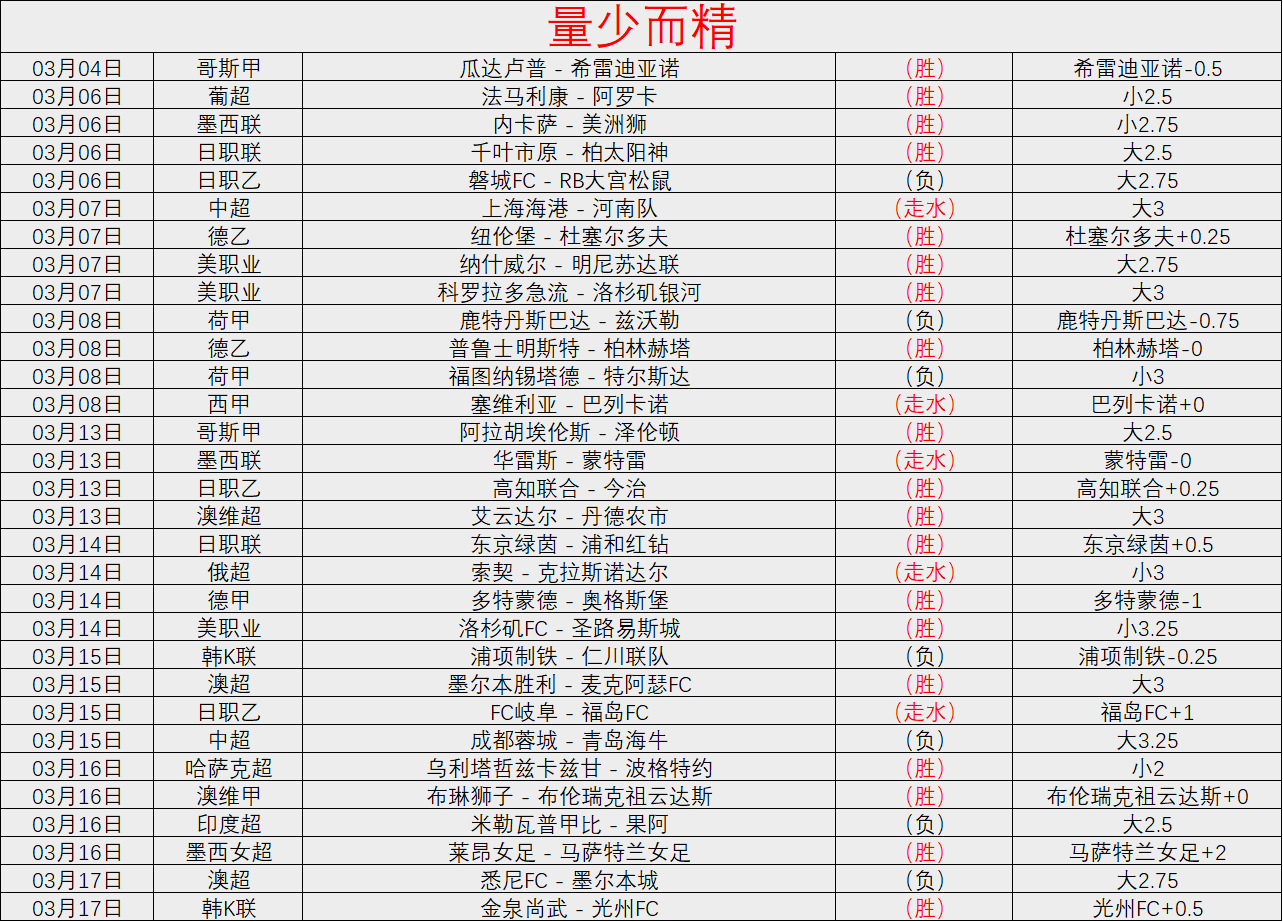 中国足协对,足球,假赌黑,雪缘园足彩比分网,足球赛事比分,足球比赛数据,足球赛事资讯,足球赛事平台