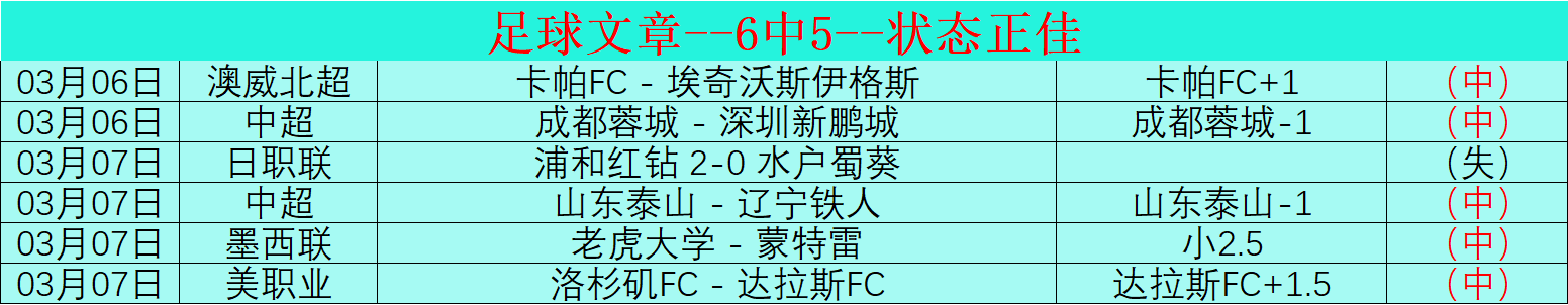 朱婷贡献,科内利亚诺,力克米兰,雪缘园足彩比分网,足球赛事比分,足球比赛数据,足球赛事资讯,足球赛事平台