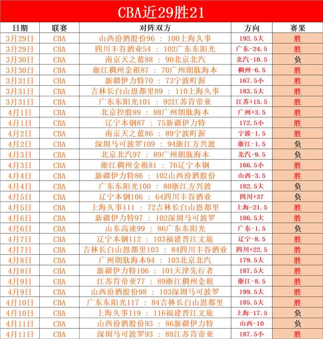 拜仁球员提,前赴斯图加,特庆典迎战,雪缘园足彩比分网,足球赛事比分,足球比赛数据,足球赛事资讯,足球赛事平台