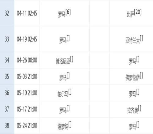 大乐透期号,专家质合分,宁波对上海,雪缘园足彩比分网,足球赛事比分,足球比赛数据,足球赛事资讯,足球赛事平台