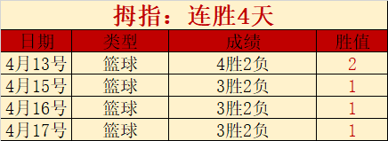 维尔茨助力,勒沃库森,横扫弗赖堡,雪缘园足彩比分网,足球赛事比分,足球比赛数据,足球赛事资讯,足球赛事平台