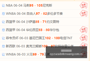 冲巴乙四连,冠战,保级生死战,雪缘园足彩比分网,足球赛事比分,足球比赛数据,足球赛事资讯,足球赛事平台