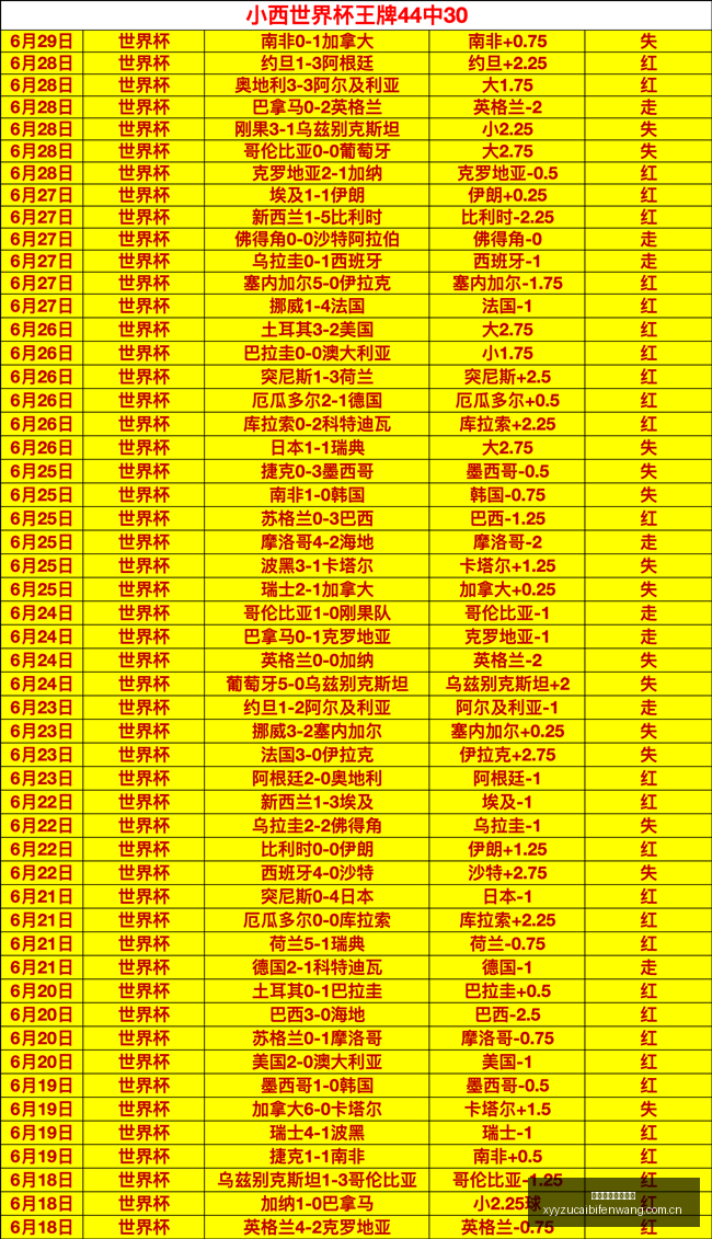 英超焦点,曼联与热刺,竞逐费,雪缘园足彩比分网,足球赛事比分,足球比赛数据,足球赛事资讯,足球赛事平台