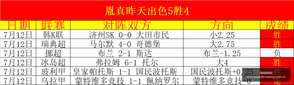 斯卡洛尼获,阿根廷足协,主席高度赞,雪缘园足彩比分网,足球赛事比分,足球比赛数据,足球赛事资讯,足球赛事平台