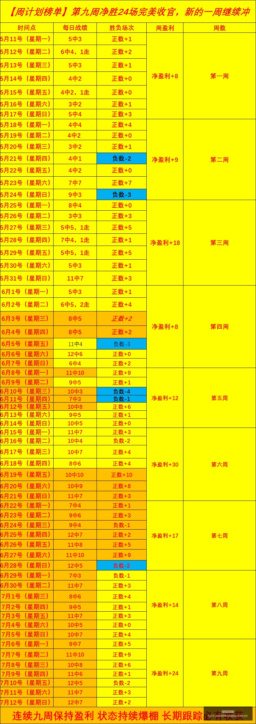 推荐,足球攻略周,瑞典超前瞻,雪缘园足彩比分网,足球赛事比分,足球比赛数据,足球赛事资讯,足球赛事平台