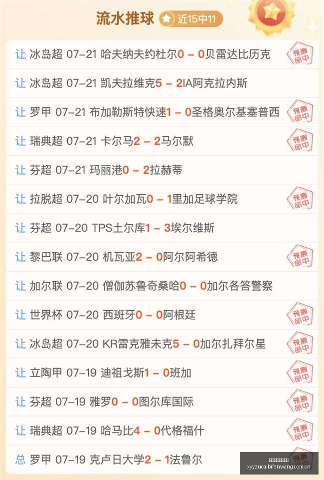 幼狮女足在,缅甸女联中,的让球策略,雪缘园足彩比分网,足球赛事比分,足球比赛数据,足球赛事资讯,足球赛事平台