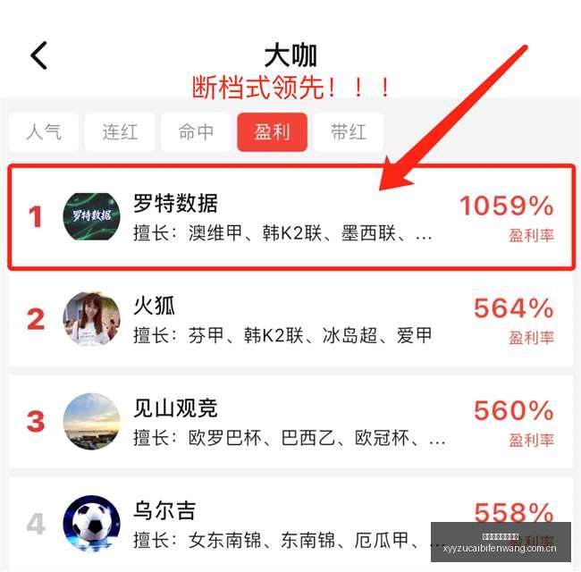 推荐,足球攻略周,英联杯赛事,雪缘园足彩比分网,足球赛事比分,足球比赛数据,足球赛事资讯,足球赛事平台