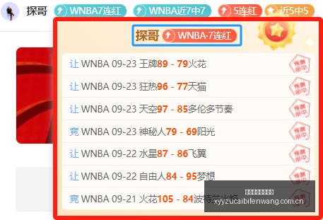 队友支持全,记录,格伊安心后,雪缘园足彩比分网,足球赛事比分,足球比赛数据,足球赛事资讯,足球赛事平台