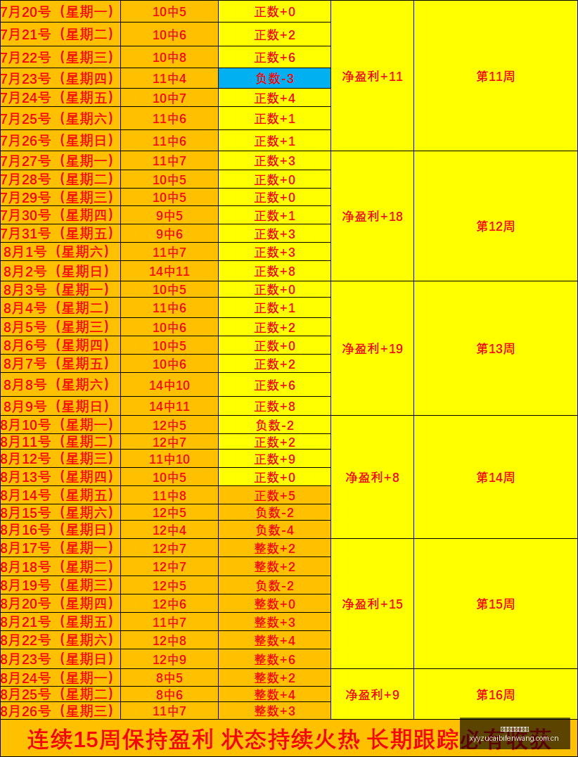 跑男明星电,竞战队加盟,跨界合作成,雪缘园足彩比分网,足球赛事比分,足球比赛数据,足球赛事资讯,足球赛事平台