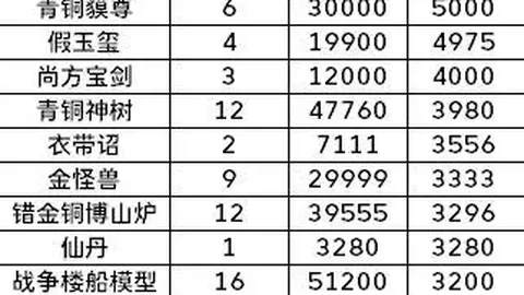 嵩山龙门与四川九牛足協杯四强战战平，伊沃与南小亨各进一球