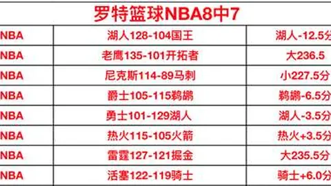 “独家解析：卡拉格力挺萨拉赫赛季终章留守，利物浦欧冠夺冠梦或将成真！”
