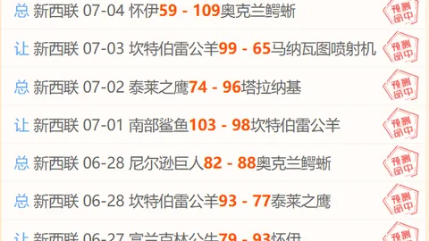 2026年墨西联攻略足球比赛数据：安全投资指南