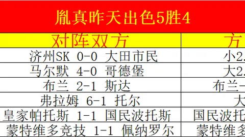 斯卡洛尼获阿根廷足协主席高度赞誉：成就辉煌，自豪之情溢于言表