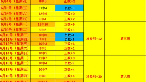 菲杯对决解析拉马多斯对阵博尔特斯情报速递