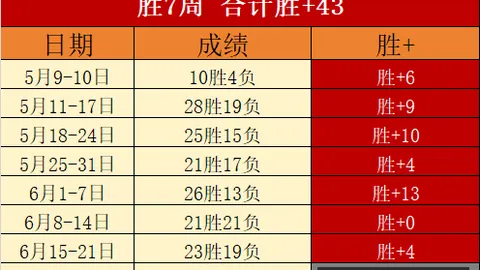 中超四队亚冠惨遭滑铁卢足球比赛数据：30战仅3胜，不改观恐丢尽颜面终极指南：如何避免重蹈覆辙