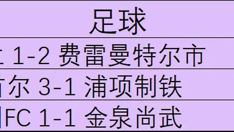 大学生与青年谁胜2026最新优秀者对比