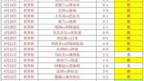 亚大学联首战告捷，稳中求进攻略解析