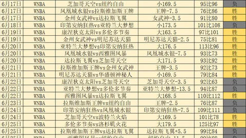 2026亚冠足球赛事资讯：关键场次，解题思路全解析